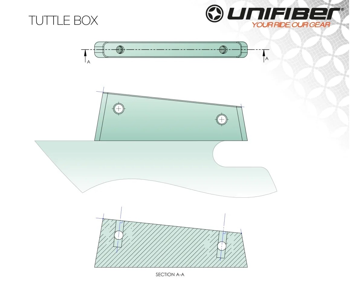 fin box tuttlebox karlin